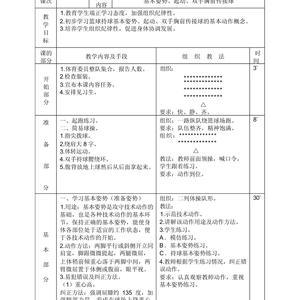  为什么篮球训练中需要引入惩罚机制：提升效率与责任感的关键